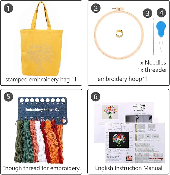 Canvas Tote Bag Embroidery Kit with Pattern for Beginners, Arts and DIY Embroidery Crafts Kits for Adults, Instructions, thimble, Embroidery Hoops, Color Threads (yellow, CR002 zhaolufanhua)