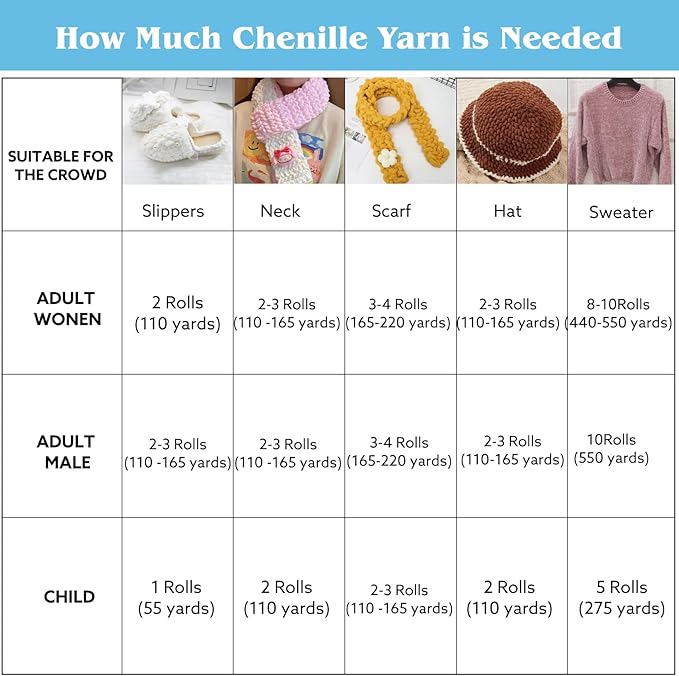 WSICSE Chenille Fluffy Yarn, Thick Chunky Blanket Yarn for Crocheting Plush Soft Yarn for Knitting Blanket DIY Easter Gifts, 6×100g Each 3.5 oz 55 Yards(Multicolor)