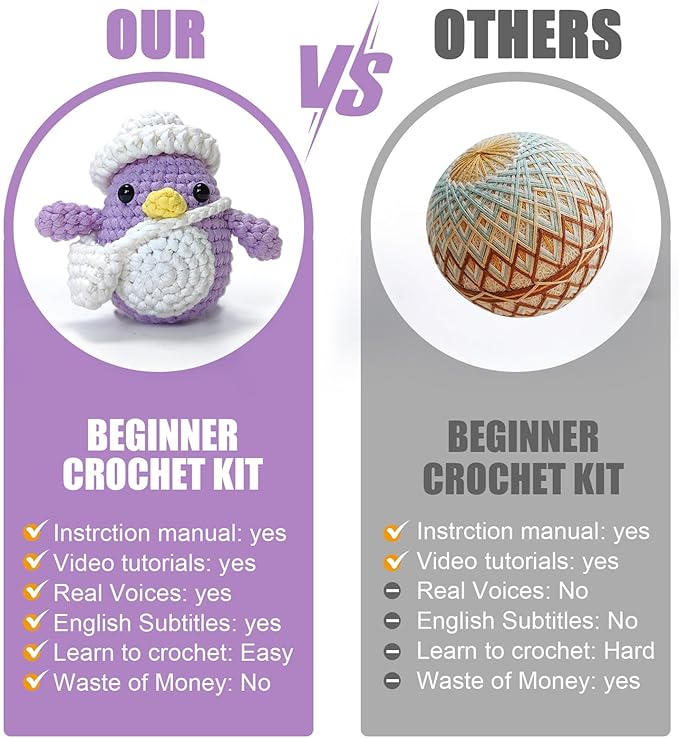 Wadukud Purple Penguin Crochet Kit for Beginners, DIY Crochet Animal Kit for Adults, Crochet Starter Kit with Step-by-Step Video Tutorials, Easter Basket Stuffers Easter Craft Gifts for Girl Kids