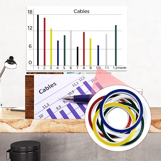 6 Rolls 1/8 Whiteboard Tape - Thin Dry Erase for Art, Charts & Whiteboards - Pinstripe Paper Tape, 108 Feet per Roll (6 Colors)
