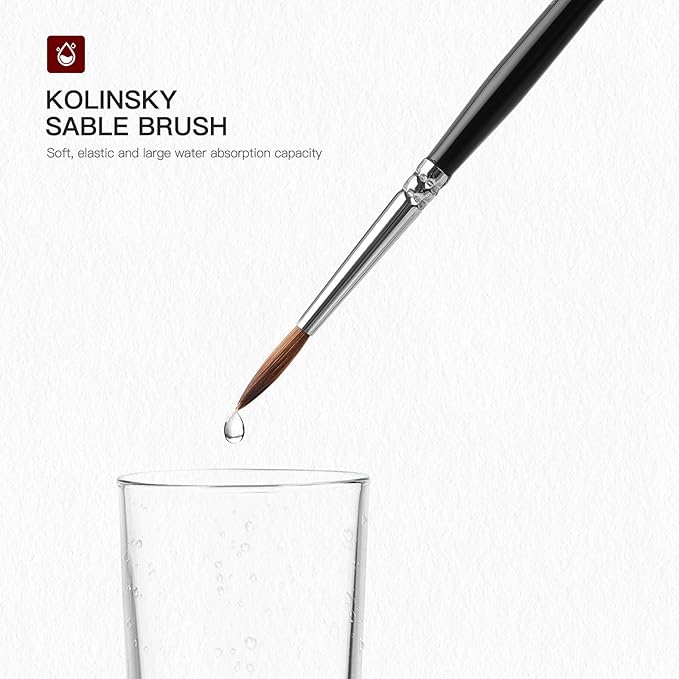 Kolinsky Sable Miniature Watercolor Brushes, Fuumuui 5pcs Professional Small Detail Paint Brushes for Watercolor Gouache Ink and More - Round #00000, #00, #0, #1, #3