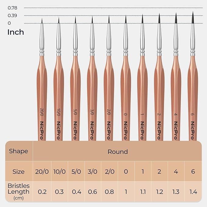 Nicpro Detail Paint Brushes 10 PCS Aesthetic Fine Tip Professional Miniature Painting Artist Brush Set for Micro Detailing Acrylic Watercolor Oil Craft Models Rock Army Paint by Number for Adult