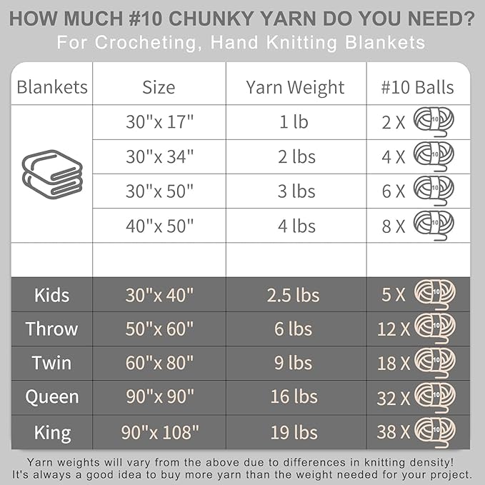 Chunky Yarn for Hand Knitting - #10 Chunky Chenille Yarn, Jumbo Big Thick Chunky Yarns for Crocheting, Super Bulky Chunky Knit Blanket Yarns, 8 Skein (25 yds 8 oz Each Skein), Soft Sage Green
