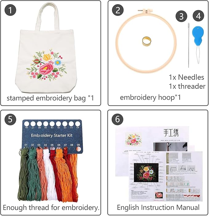 CREAWONDER Canvas Tote Bag Embroidery Kit with Pattern for Beginners, Arts and DIY Embroidery Crafts Kits for Adults, Include Instructions, Thimble, Embroidery Hoops, Color Threads and Tool