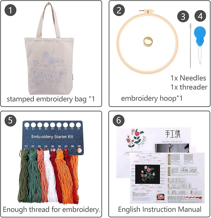 CREAWONDER Canvas Tote Bag Embroidery Kit with Pattern for Beginners, Arts and DIY Embroidery Crafts Kits for Adults, Include Instructions, Thimble, Embroidery Hoops, Color Threads and Tool