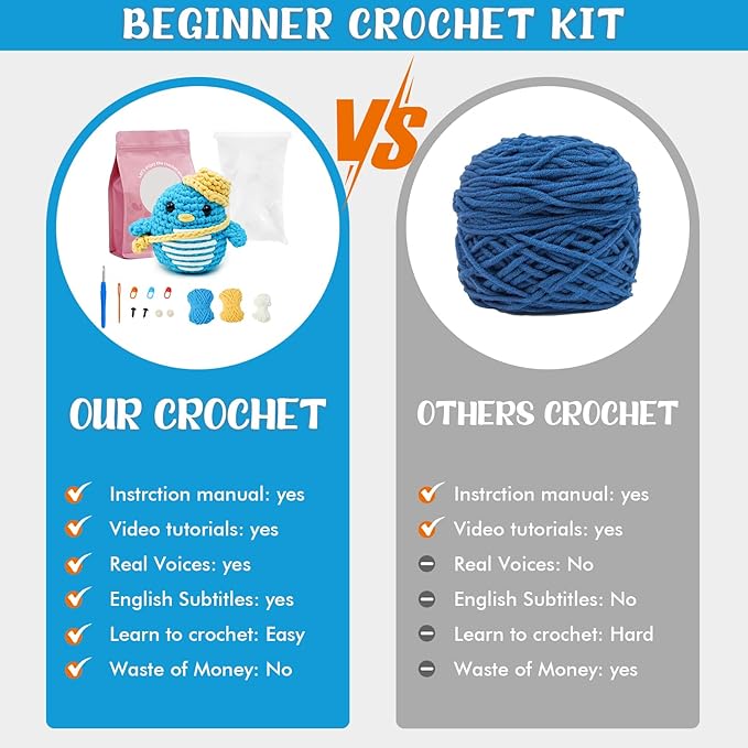 Wadukud Penguins Crochet Kit for Beginners, DIY Crochet Kit for Adults, Crochet Starter Kit with Step-by-Step Video Tutorials for Holiday Gift Easter Basket Stuffers Craft Gifts for Teen Girls Kids