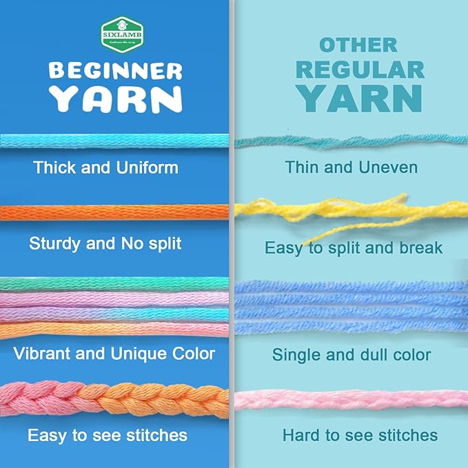 3 * 50g/1.76oz Yarn for Crocheting and Knitting, 3 * 60yds Beginner Yarn with Easy-to-See Stitches; Worsted-Weight Medium #4;Amigurumi-Friendly Crochet Kit(Yellow+Blue+Pink)