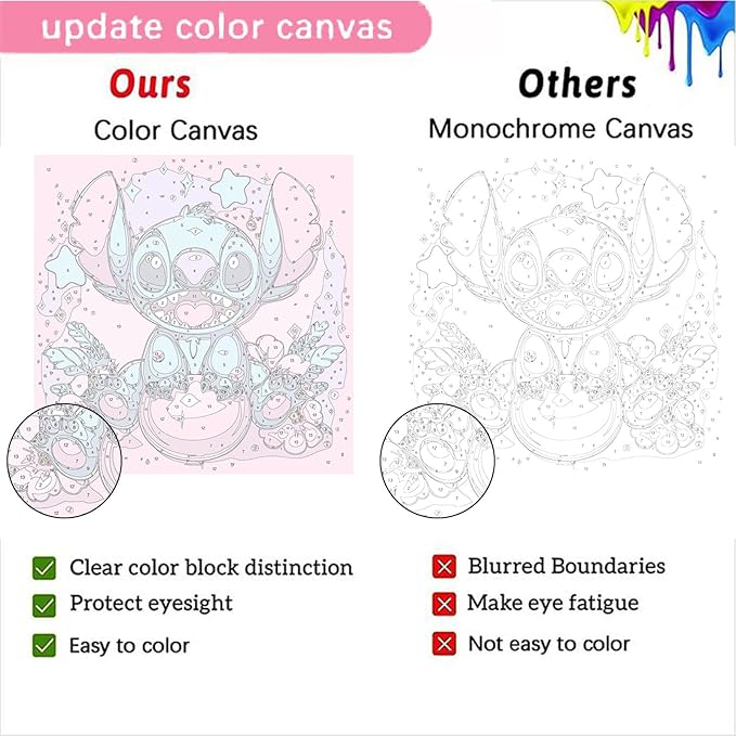 4 Pack Cartoon Paint by Numbers for Kids with Framed Canvas-with Wooden Easel, Paint by Number for Kids Ages 4-8-12, DIY Easy Acrylic Oil Painting Kits for Home Wall Decor (8X8inch)