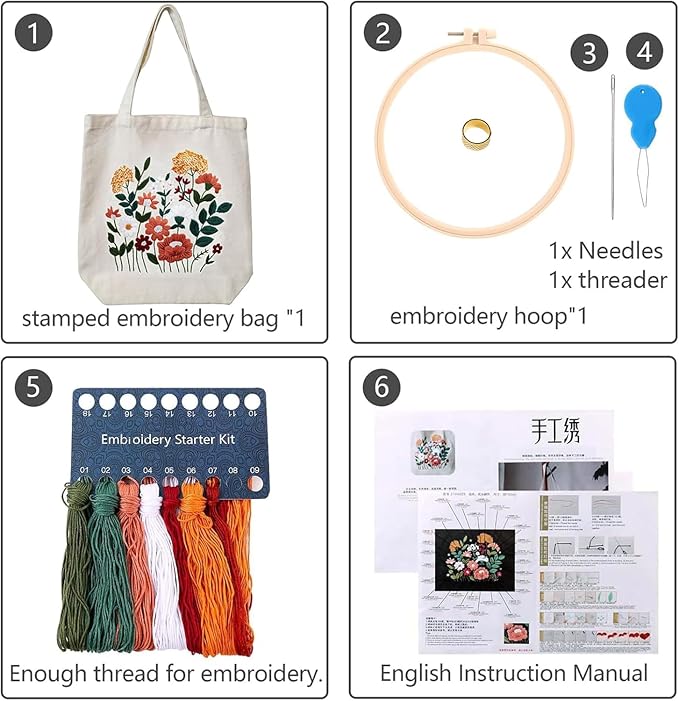 CREAWONDER Canvas Tote Bag Embroidery Kit with Pattern for Beginners, Arts and DIY Embroidery Crafts Kits for Adults, Include Instructions, Thimble, Embroidery Hoops, Color Threads and Tool