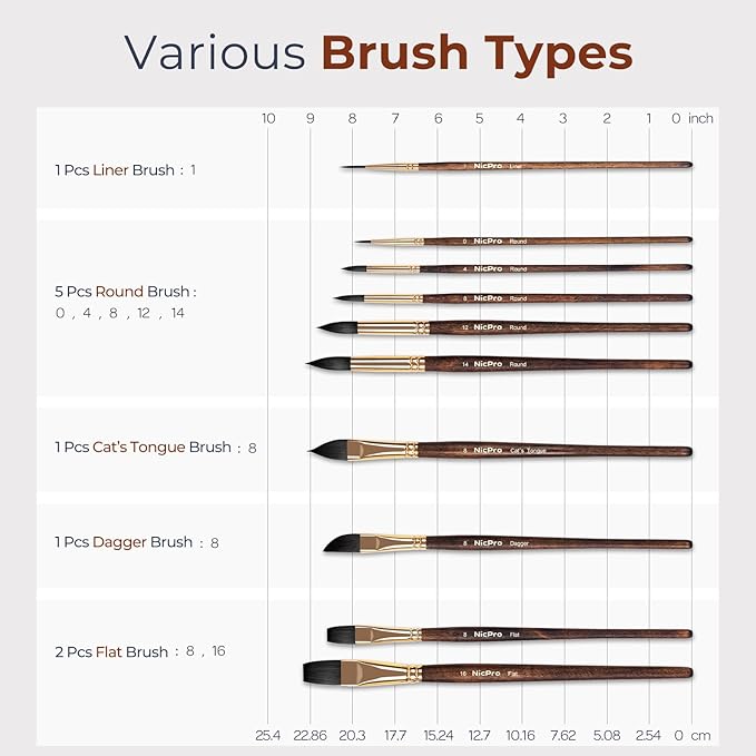 Nicpro Watercolor Brushes Professional, 10PCS Synthetic Squirrel Hair Watercolor Paint Brush Set for Artist & Beginners - Flat, Round, Dagger, Cats Tongue for Water Color, Gouache, Ink Painting