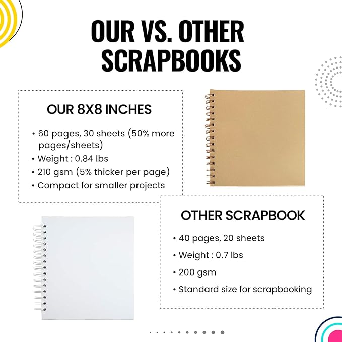 Scrapbook Album | Extra Thick Kraft Paper with Hardcover - 8 x 8 210gsm, 30 sheet