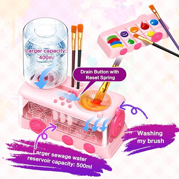 New Paint Brush Cleaner Tool,Brush Rinser Cup Painting Running Water Circulation Art Supplies for Acrylic,Watercolor and Water Based Creative Gift for Adult Artist Beginners Kids