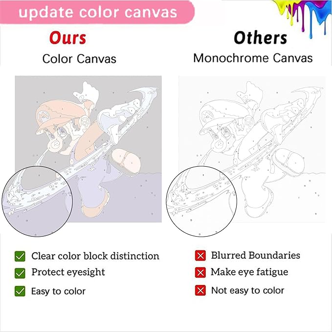 KOJEFCV 4 Pack Cartoon Paint by Numbers for Kids with Framed Canvas-with Wooden Easel, Paint by Number for Kids Ages 4-8-12, DIY Easy Acrylic Oil Painting Kits for Home Wall Decor (8X8inch)