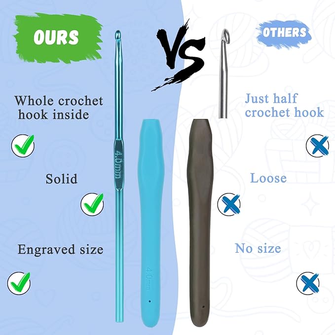 Coopay Crochet Hooks Ergonomic Soft Grip, 2mm-6mm Metal Crochet Set for Beginners, 19PCS Knitting Yarn Hook Kit w Stitch Marker, Knitting Needles for Arthritic Hands, Best DIY Craft Gift for Christmas