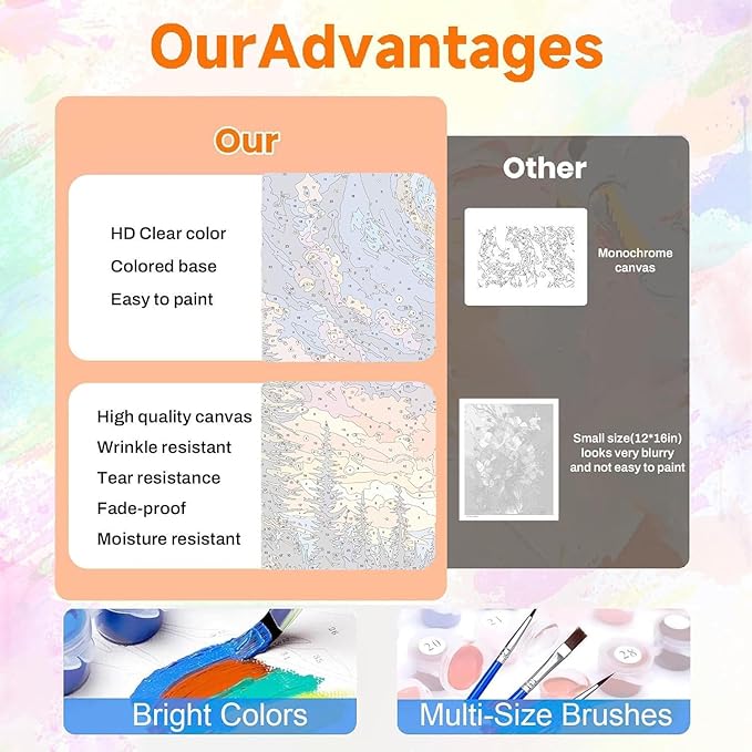cviokrdu Landscape Paint by Numbers Kit for Adults - Scenery Adult Paint by Number Kits on Canvas, DIY Oil Painting for Gift Home Wall Decor (16x20inch)