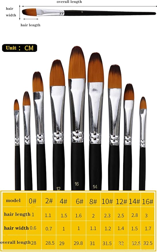 Artist Paint Brushes Set,9 Pcs Professional Filbert Brushes for Acrylic Oil Watercolor Gouache Painting Kits with Long Handle Nylon Hair Black