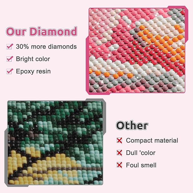 Axquilon Valentine Diamond Art Kits for Adults - Panda Diamond Painting Kits for Adults Beginner, DIY 5D Full Drill Gem Art for Home Wall Decor 12x12 inch