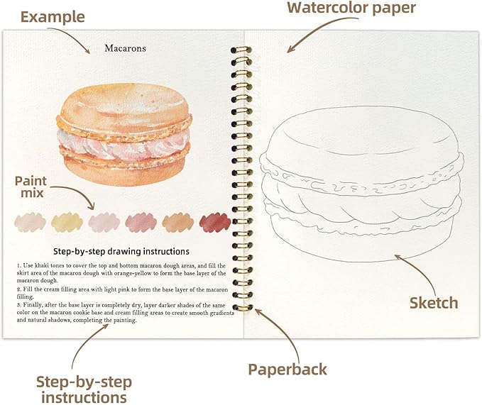 Watercolor Workbook, Water Coloring Book, 12 Different Patterns of Original DIY Designs, 18 Colors Watercolor Paint Set, Beginner-Friendly Watercolor Workbooks (Dessert), Perfect Gifts for Adults