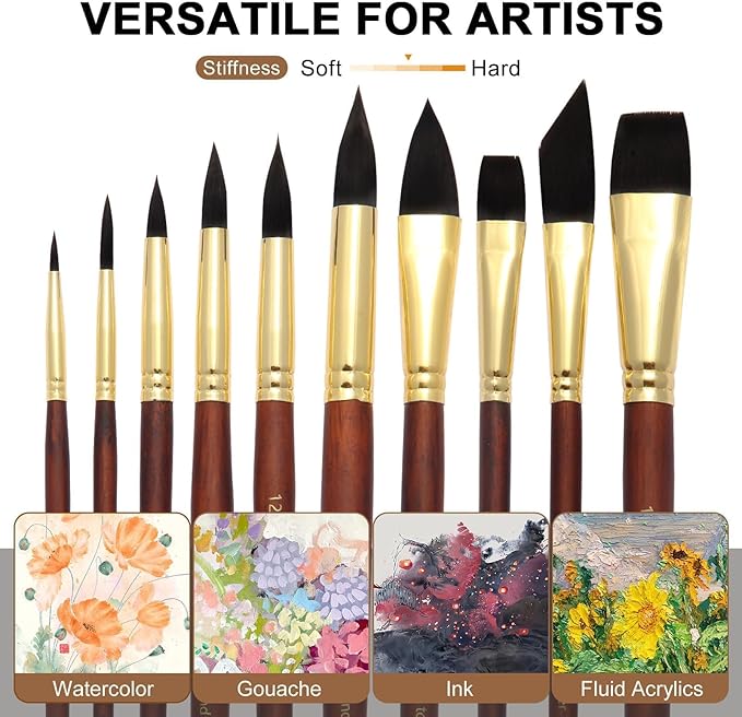 Professional Watercolor Paint Brush Set - 10 Pcs Synthetic Squirrel Art Brushes with Leather Case for Travel, Round, Liner, Flat, Dagger & Cat’s Tongue for Gouache, Ink & Acrylic