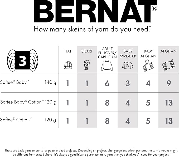 Bernat Softee Baby Cotton Cotton Yarn - 3 Pack of 120g/4.25oz - Blend - 3 DK (Light) - 254 Yards - Knitting/Crochet