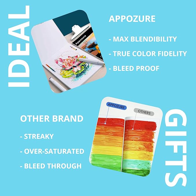 240GSM Bleedproof Sketch Pad for Markers, Acid-Free Heavyweight Smooth Drawing Papers, 7.25×10.5 Inch Glue-Bound, 35 Sheets/70 Pages, Ideal for Beginners, Artists, Kids, Adults, Dry Media, Gifts