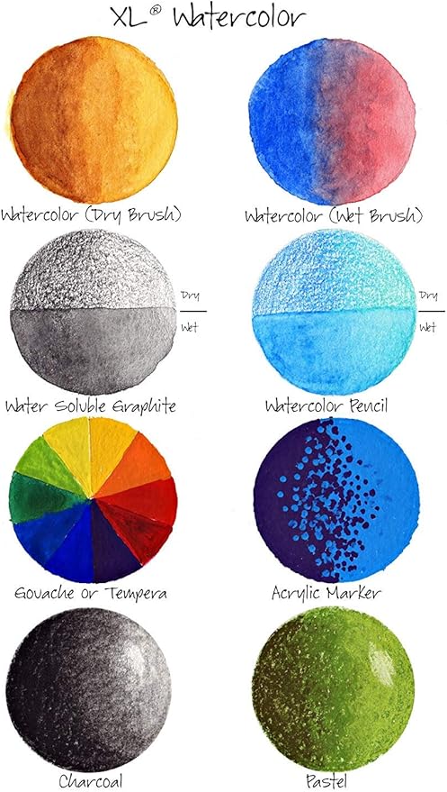 Canson XL Series Watercolor Textured Paper Pad for Paint, Pencil, Ink, Charcoal, Pastel, and Acrylic, Fold Over, 140 Pound, 12 x 18 Inch, 30 Sheets