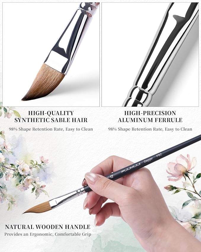 Fuumuui Watercolor Brushes, 10Pcs Professional Watercolor Paint Brush Set, Soft Synthetic Hair - Wide Flat, Dagger, Cat's Tongue, Extended Needle, Round, Grainer for Watercolor Gouache Inks Painting