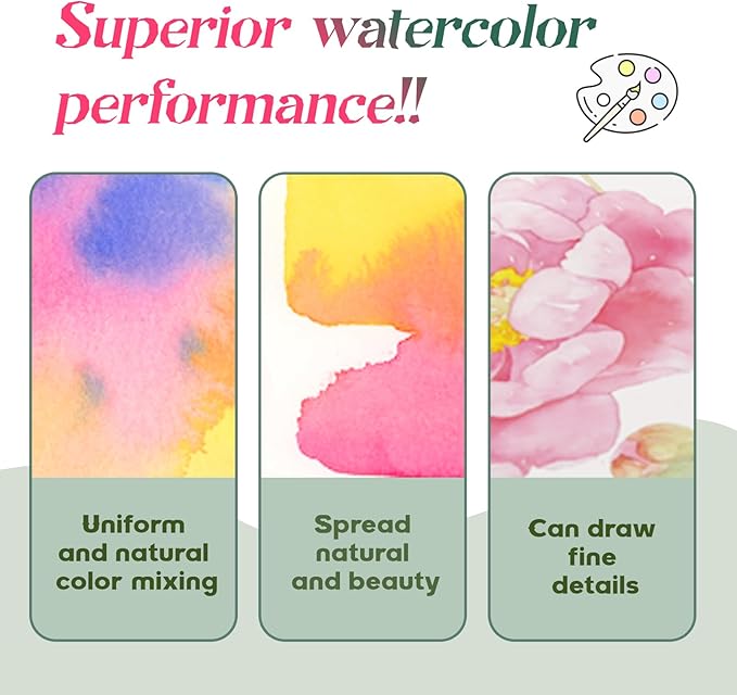 15 Gauge Acrylic Mini Palette, Mini Watercolor Palette Set, Pocket Artist Watercolor Travel Set, Portable Watercolor Palette Box Set with Brushes, Clips, Sketchbook, Paints, Storage Bag (A)