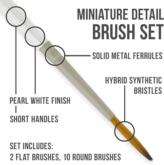 U.S. Art Supply Miniature Detail Paint Brush Set - 12 Miniature Brushes for Art Painting - Acrylic, Watercolor, Oil