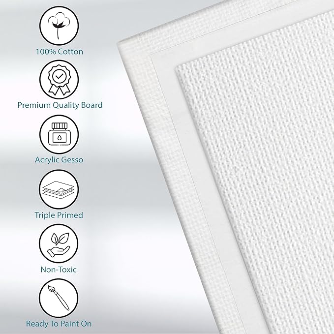 KEFF Canvas Boards for Painting - 12x12 6-Pack Bulk Canvas Panels, 100% Cotton Triple Primed Large Canvases for Art Painting Supplies, Acrylic, Oil, Watercolor & Tempera