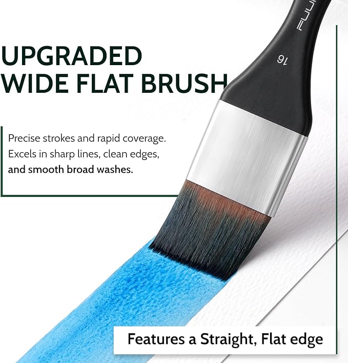 Fuumuui Watercolor Paint Brushes, Professional 10Pcs Synthetic Sable Water Color Brushes for Adult with Wide Flat, Round, Dagger, Cat's Tongue, Liner for Watercolor Gouache Inks Painting