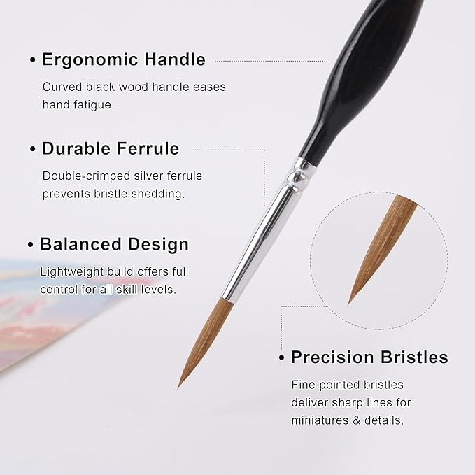 11-Piece Detail Paint Brushes Set, Triangular Grip Fine Tip Nail Brush, Small Paint Brush for Watercolor, Acrylic, Oil, Face, Model & Miniature Painting（Black）