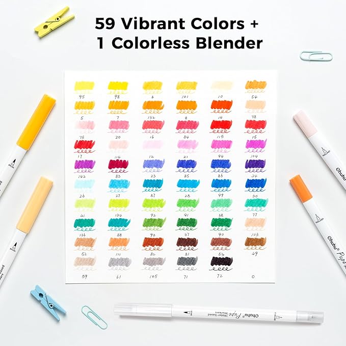 Ohuhu Markers Paper-friendly No Peeling Water-based 60 Colors Dual Brush Fineliner Tips Markers for Adult Coloring Books No Bleeding Coloring Markers for Kids Beginner Calligraphy - Pupe