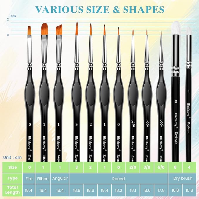 12pcs Miniature Paint Brushes Drybrush Set, Detail Paint Brushes for Acrylics, Watercolor, Figurines Model, Face Painting, Piant by Number Kit for Adults - Triangular Handles (Black)