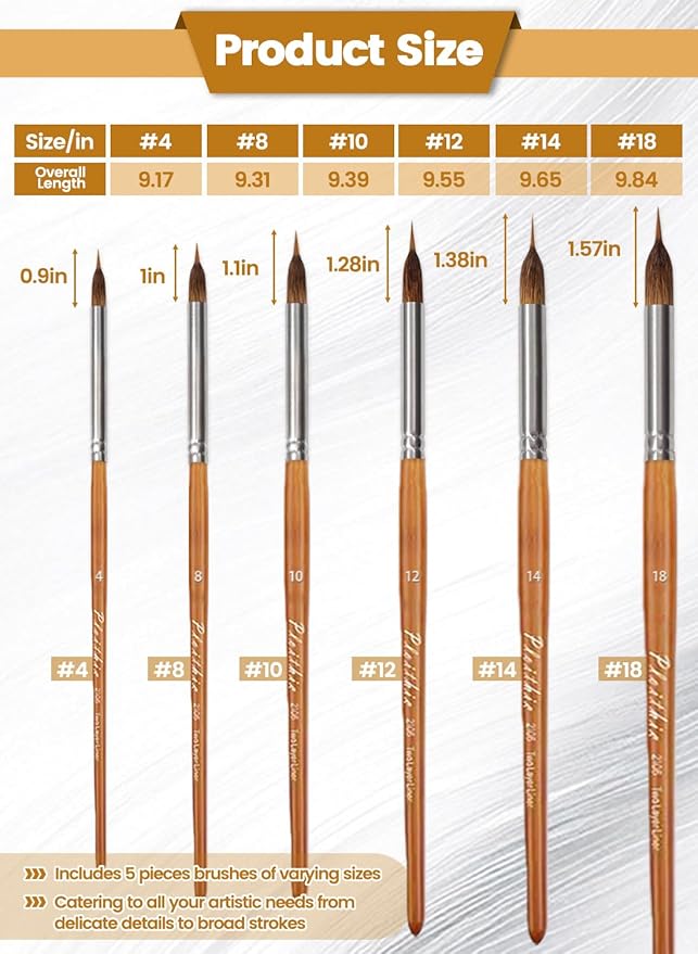 Watercolor Brushes Professional Set - 6Pcs Extended Needle Point Artist Paint Brushes Professional Liner Brush - Synthetic Sable Hair Thin Paint Brushes for Watercolor Acrylic & Gouache (6pcs)