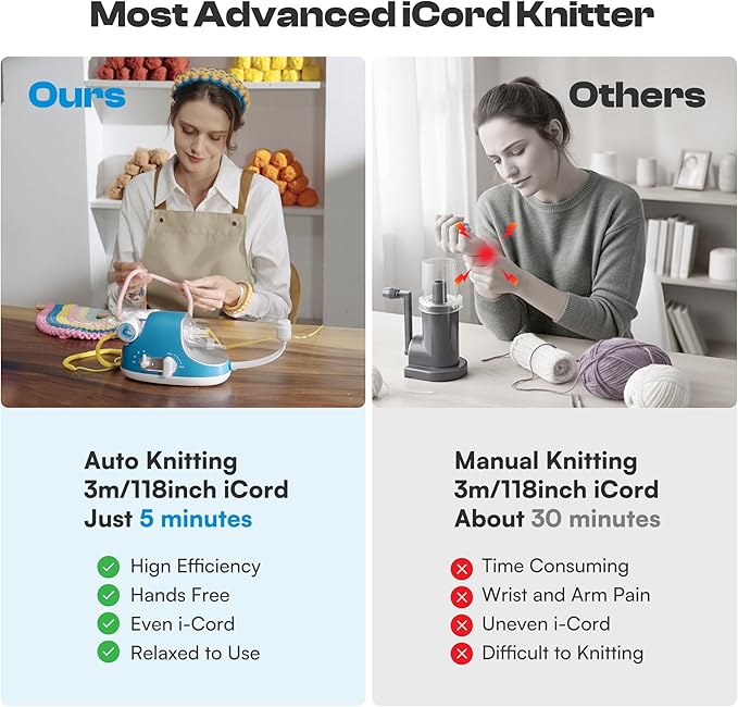Caydo Automatic i Cord Knitting Machine Pro, Electric i-Cord Knitter with Powerful 3-Speed Adjustable, Hands-Free Highly Efficient Yarn Knit Helper, Crochet iCord Maker Tool for Fast DIY Craft Project