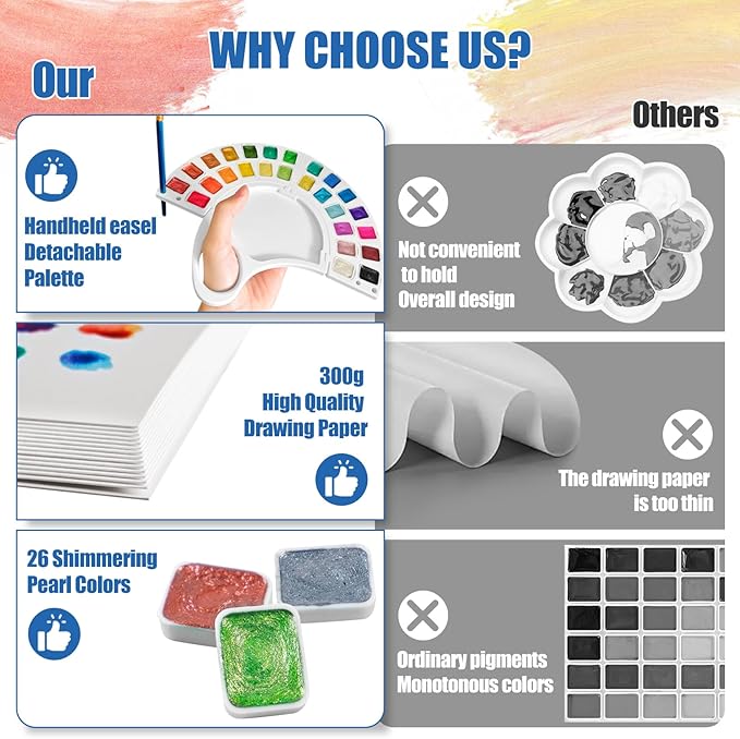 Watercolor Workbook, Water Coloring Book with 13 Pages 300GSM Paper, 26 Colors Watercolor Paint Set with Brush & Storage Bag, Beginner-Friendly Coloring Book for Adults - Flowers Theme Art Kit