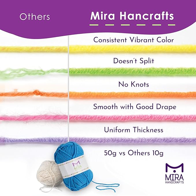 mira handcrafts 12 acrylic yarn skeins - crochet and knitting starter kit for colorful arts and crafts with 1,312 yards of multicolored thread - make amigurumi, granny squares, scarves, and throws