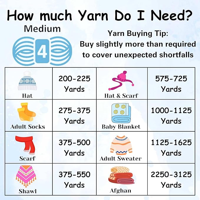 Premier Yarns Everyday Anti-Pilling Solid Quiet Blue DN100-48 (3-Skeins - Same Dye Lot) #4 Worsted Weight Acrylic Yarn for Crocheting and Knitting with Project Bag