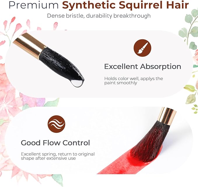 Nicpro Watercolor Brushes Professional, 10PCS Synthetic Squirrel Hair Watercolor Paint Brush Set for Artist & Beginners - Flat, Round, Dagger, Cats Tongue for Water Color, Gouache, Ink Painting