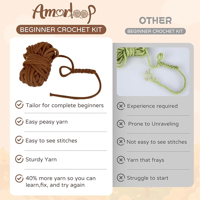 Crochet Kit for Beginners – Easy-to-See Stitches Yarn, Pre-Started Piece, and Step-by-Step Video Tutorials | Starter Crochet Set with Cute Animal Pattern – Original Handmade Highland Cow Pattern
