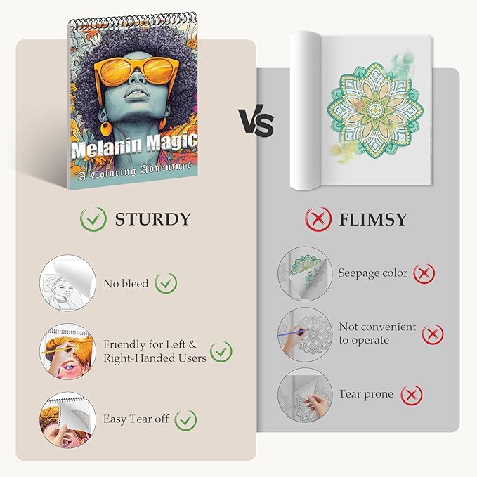 Coloring Books for Adults Relaxation Spiral Bound Printed On One Side, Coloring Book for Women with 24 Patterns One Sided Design, Mindfulness Anxiety Relief Gifts Melanin Magic