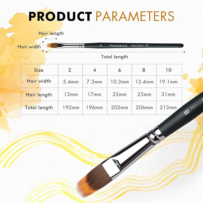5pcs Dual-Layer Grainer Brush Set- Fuumuui Professional Synthetic Filbert Comb Brushes for Unique Texture Painting Perfect for Artists Acrylic, Watercolor and Oil
