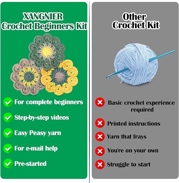 XANGNIER Crochet Starter Kit with Step-by-Step Video Tutorials, Hook, Accessories, Learn to Crochet Beginner Kit for Adults and Kids, DIY Arts & Crafts