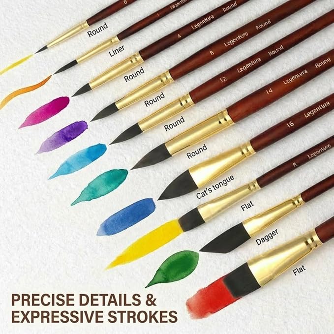 Professional Watercolor Paint Brush Set - 10 Pcs Synthetic Squirrel Art Brushes with Leather Case for Travel, Round, Liner, Flat, Dagger & Cat’s Tongue for Gouache, Ink & Acrylic
