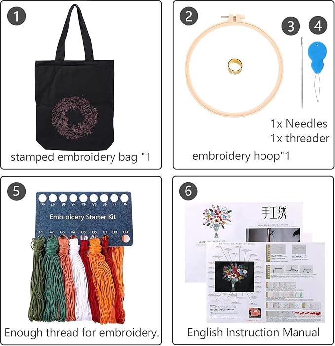 CREAWONDER Canvas Tote Bag Embroidery Kit with Pattern for Beginners, Arts and DIY Embroidery Crafts Kits for Adults, Include Instructions, Thimble, Embroidery Hoops, Color Threads and Tool