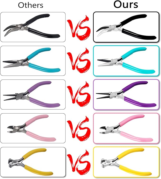 5Pcs Jewelry Pliers Set Jewelry Making Pliers Tools Kit Include Jewelry Making Needle Nose Chain Nose Round Bent Pliers Wire Cutter for Bracelet Beading DIY Craft Jewelry Making Supplies