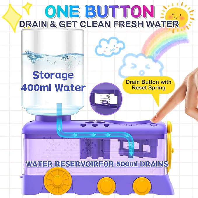 Paint Brush Cleaning Kit for Kids with 5 Brushes, Art Smock, Washable Mat, Guidebook, Spiral Brush Cleaner Jar for Watercolor(Purple)