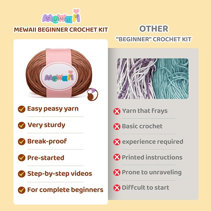 Mewaii Crochet Kit for Beginners Level 2 with 40% Extra Eco-Friendly Pre-Started Easy Yarn, Step-by-Step Video Tutorials for Adults and Kids (Sitting Puppy)