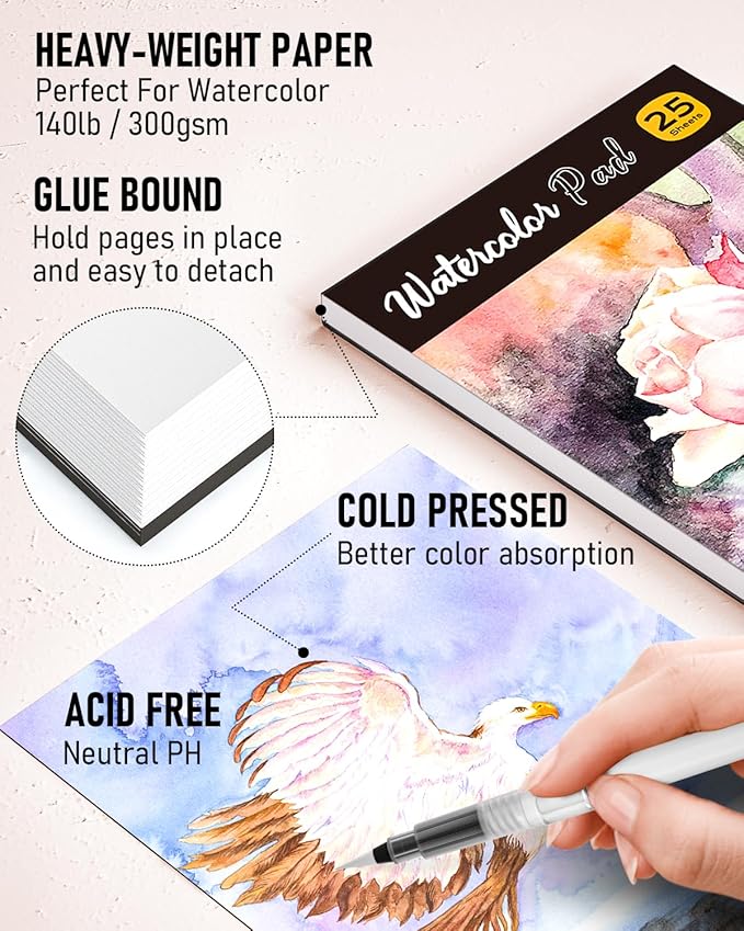 Nicpro Watercolor Paint Set for Adults,Beginner & Artists, 36 Tubes Water Color Paint Set with 25 Watercolor Paper Book, 8 Squirrel Paint Brushes, Palettes, Color Wheel, Water Color Painting Supplies